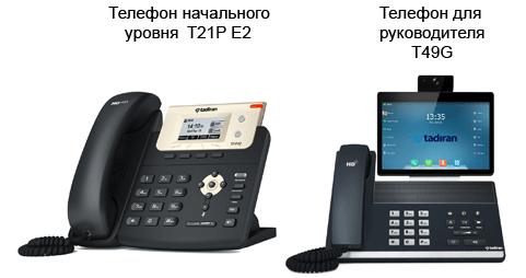 Новые модели телефонов T49G и T21P E2
